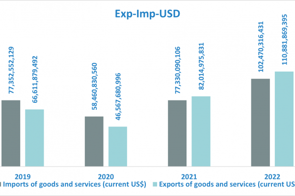 AI IN INDUSTRY_ECONOMY INDEX