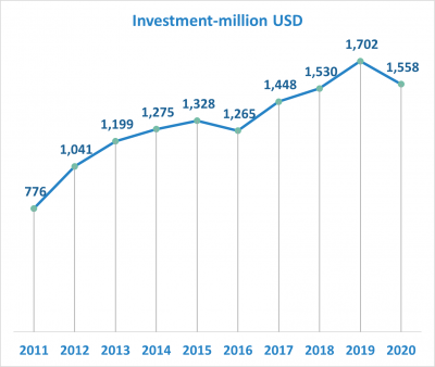 AI IN INDUSTRY_ECONOMY INDEX