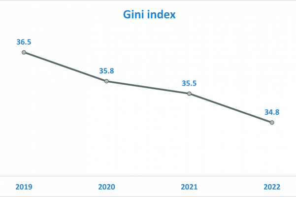 AI IN INDUSTRY_ECONOMY INDEX